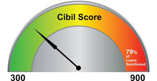 TransUnion CIBIL ; New Report Shows a Rebound in Credit Demand.