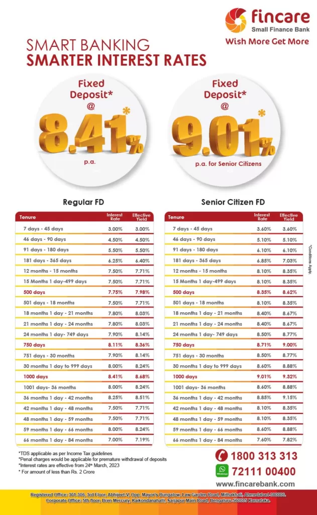 Fincare SFB offers the Best Industry Interest Rates for Senior and General Citizens